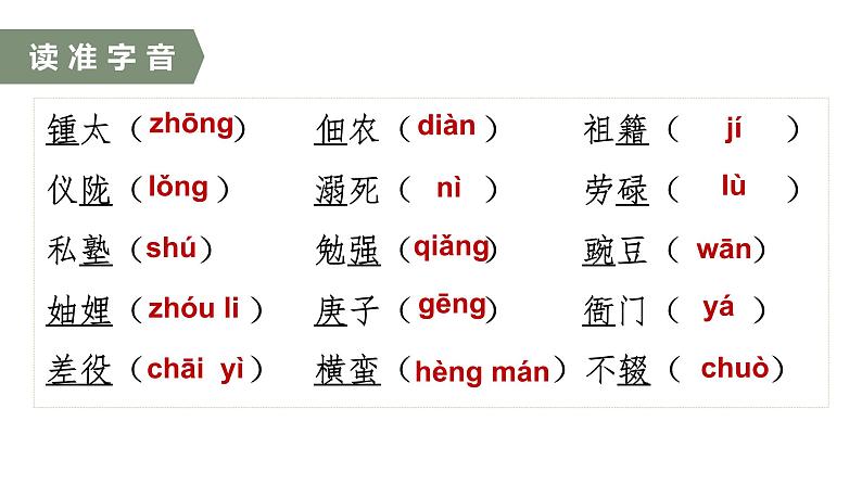 部编版语文八年级上册--7.《回忆我的母亲》课件06