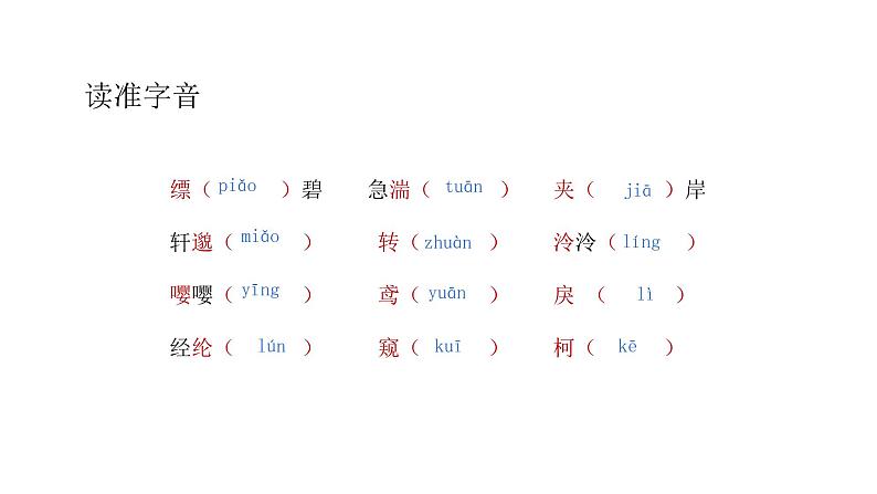 部编版语文八年级上册--12 与朱元思书课件08