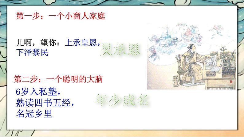 部编版七年级语文上册--第六单元名著导读《西游记》 课件06