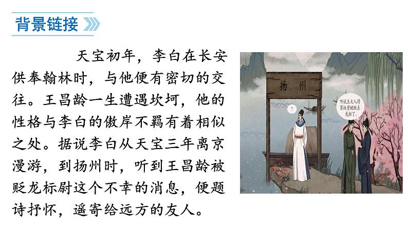 第4课《古代诗歌四首——闻王昌龄左迁龙标遥有此寄》课件（共31张PPT） 2022—2023学年部编版语文七年级上册04