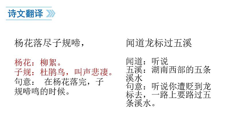 第4课《古代诗歌四首——闻王昌龄左迁龙标遥有此寄》课件（共31张PPT） 2022—2023学年部编版语文七年级上册06