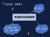 第4课《闻王昌龄左迁龙标遥有此寄》课件（共21张ppt）  2022-2023学年部编版语文七年级上册