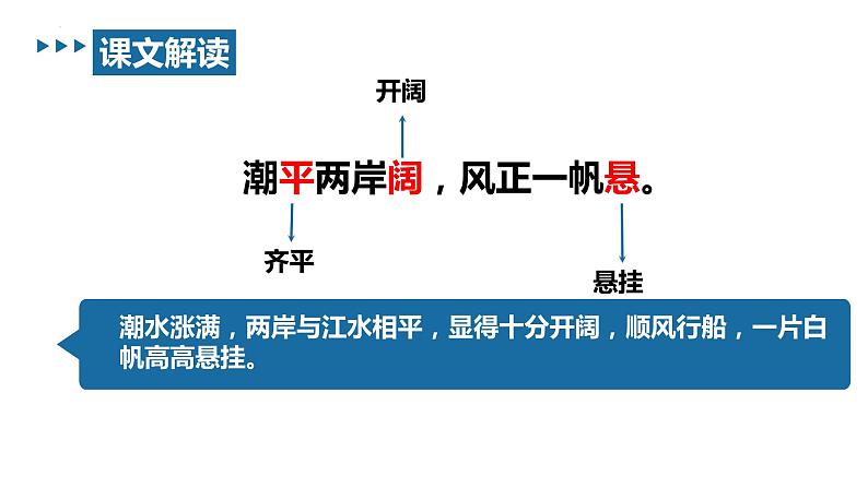 第4课《次北固山下》课件（共16页）2022-2023学年部编版语文七年级上册07