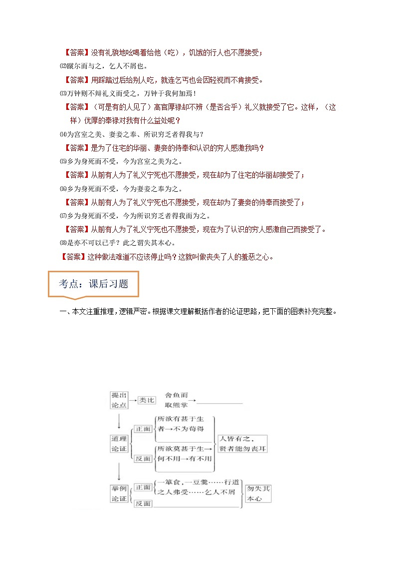 专题18  《鱼我所欲也》文学常识+重点注释+重点译句+课后问题+中考预测-2023年中考语文一轮复习之30篇精选课内文言文考点清查（解析版）第3页