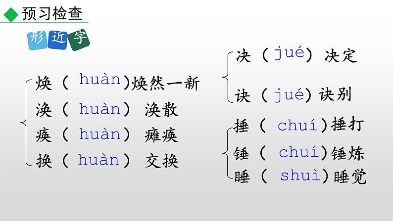 部编版七年级语文上册--5 秋天的怀念-课件08