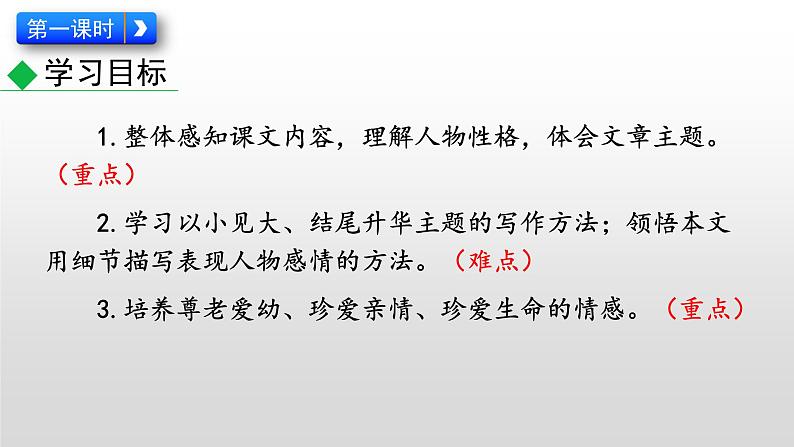 部编版七年级语文上册--6 散步-课件第3页