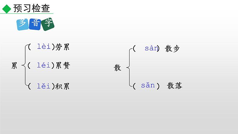 部编版七年级语文上册--6 散步-课件第8页