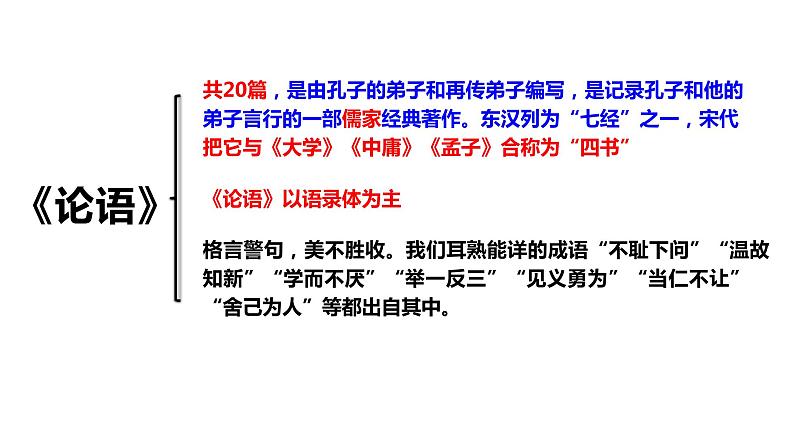 第11课《论语十二章》课件2022—2023学年部编版语文七年级上册第6页