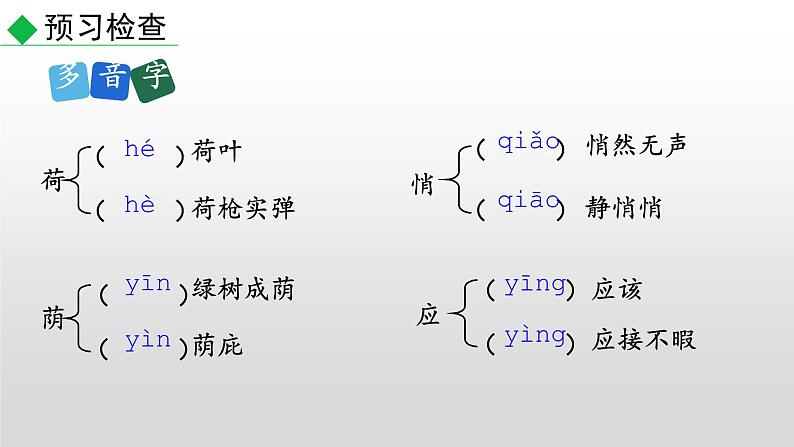 部编版七年级语文上册--7 散文诗二首-课件第8页