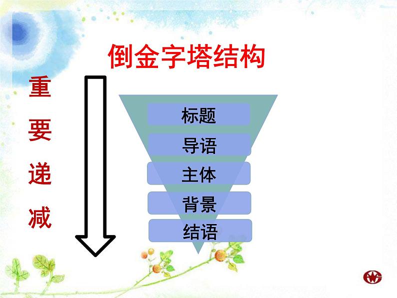 2022年部编版八年级上册1《消息二则》课件第7页