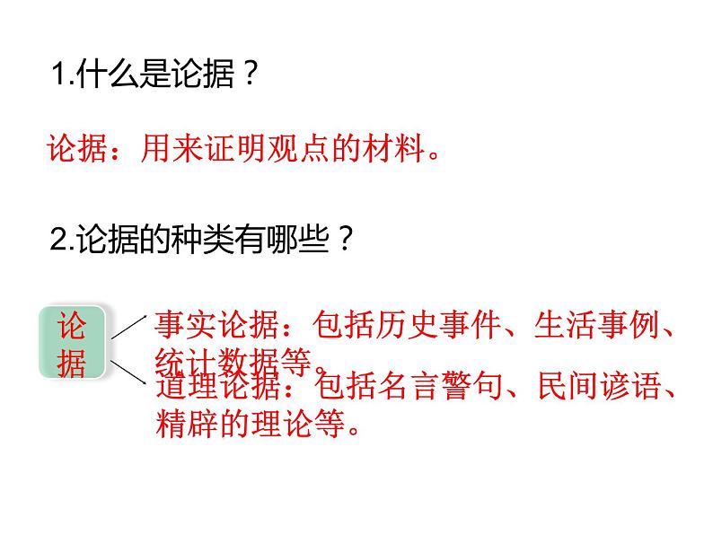第三单元写作《议论要言之有据》课件 部编版语文九年级上册第5页