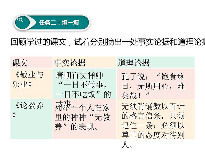 第三单元写作《议论要言之有据》课件 部编版语文九年级上册第8页
