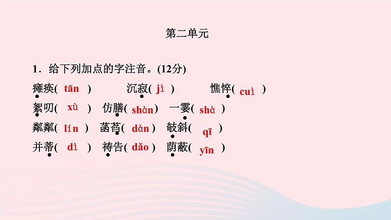 语文人教版七年级上册同步教学课件专题复习1 字音字形第4页
