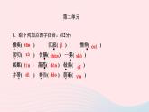 语文人教版七年级上册同步教学课件专题复习1 字音字形