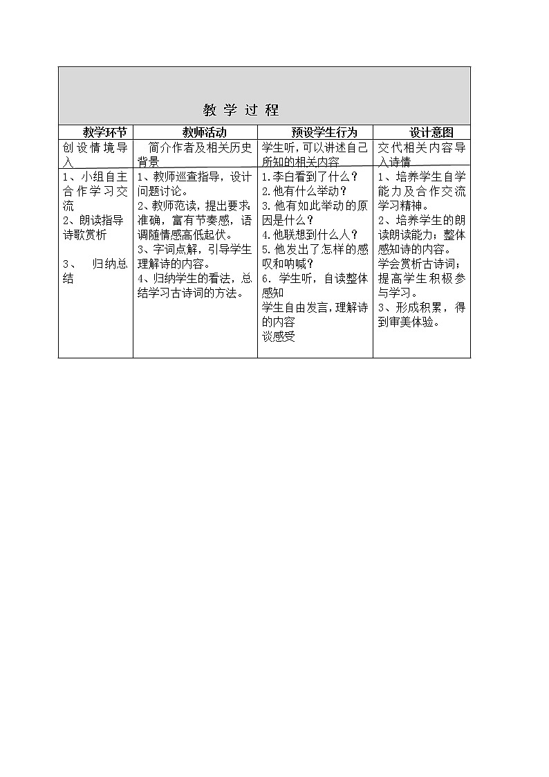 初中语文统编版（部编版）九年级上册第三单元14 诗词三首行路难（其一）教案02