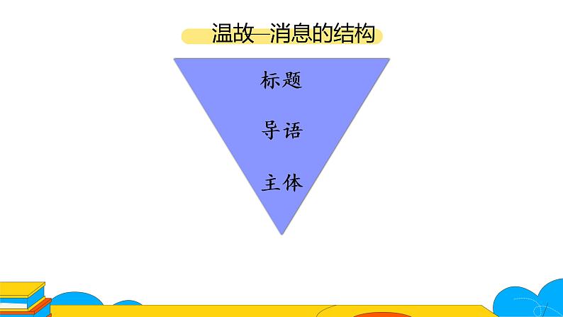 人教部编版八年级上册《新闻写作》教学课件03