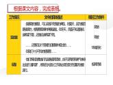 人教部编版八年级上册《美丽的颜色》教学课件