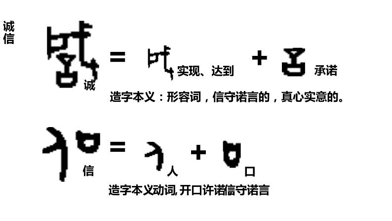 人教部编版八年级上册《人无信不立》教学课件第3页