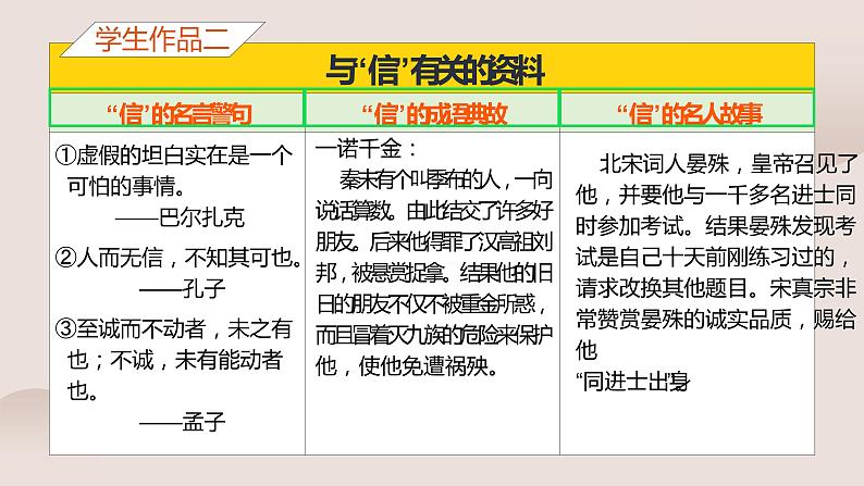 人教部编版八年级上册《人无信不立》第一课时教学课件第4页