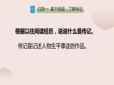 人教部编版八年级上册《学写传记》教学课件