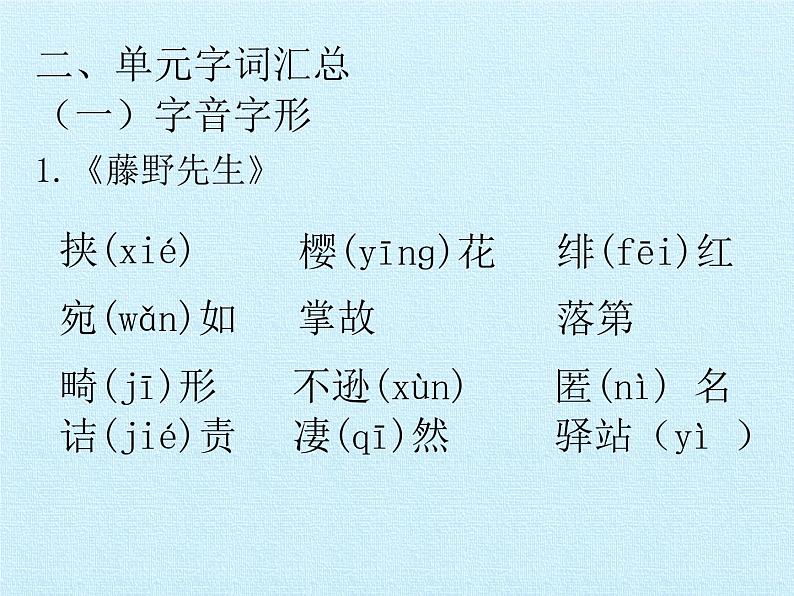 人教部编版八年级上册语文第二单元复习课件第6页