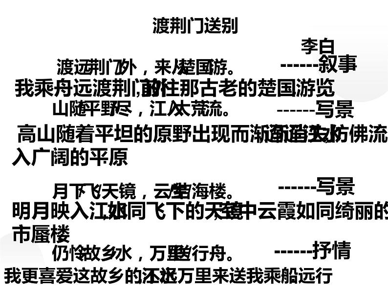 人教部编版八年级上册《渡荆门送别》教学课件08