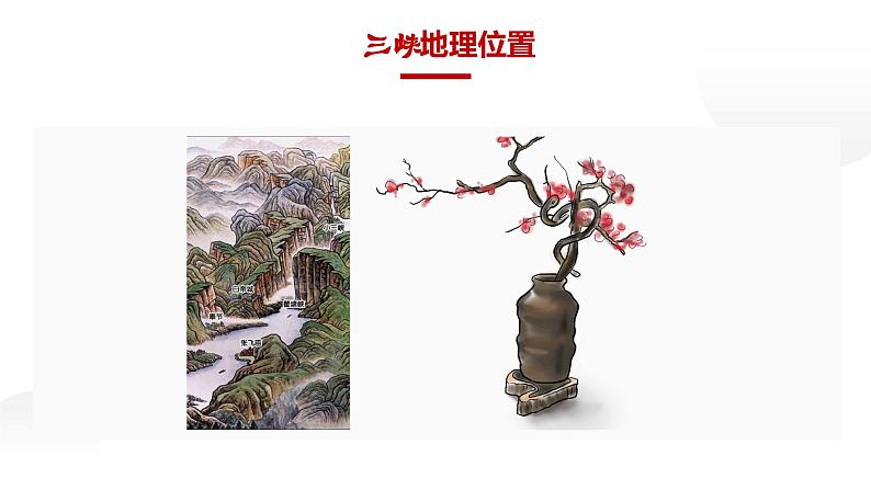 人教部编版八年级上册《三峡》教学课件03