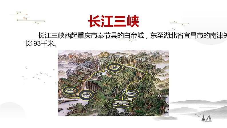 人教部编版八年级上册《三峡》教学课件第3页