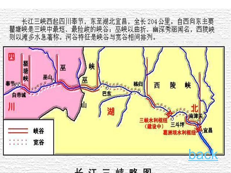 人教部编版八年级上册《三峡》教学课件第3页