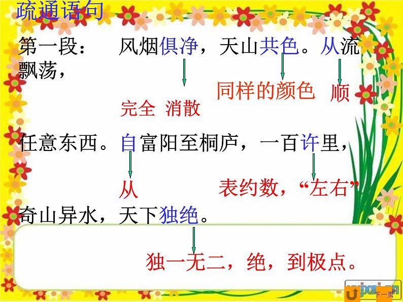 人教部编版八年级上册《与朱元思书》教学课件06