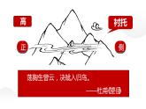 人教部编版八年级上册《学习描写景物》第一课时教学课件