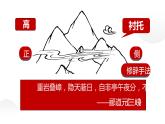 人教部编版八年级上册《学习描写景物》第一课时教学课件