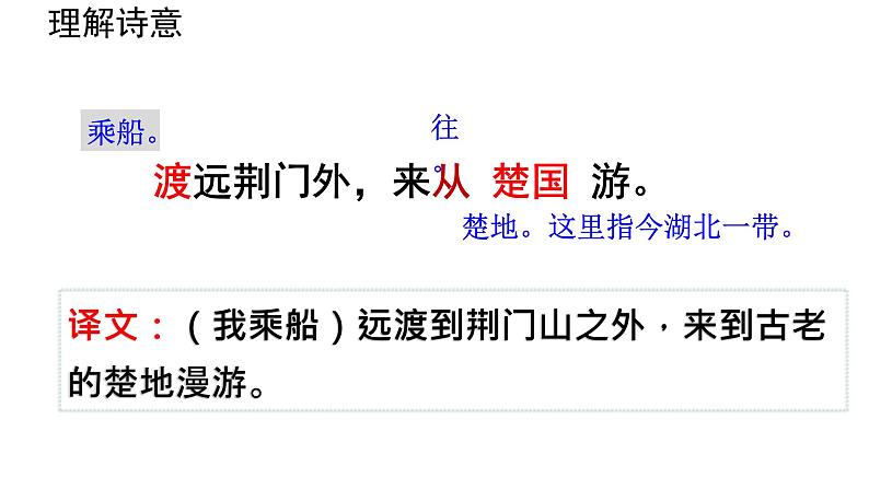 第13课《唐诗五首——渡荆门送别》课件（共28张PPT）+2022—2023学年部编版语文八年级上册第8页