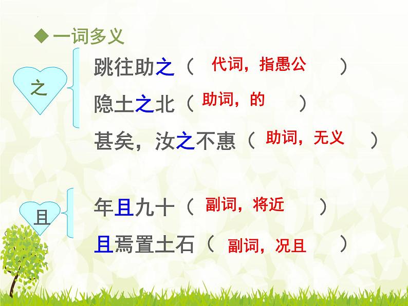 第24课《愚公移山》课件（共24张ppt）++2022-2023学年部编版语文八年级上册第7页