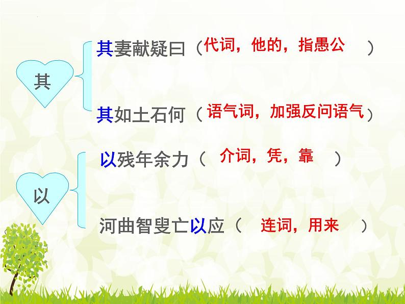 第24课《愚公移山》课件（共24张ppt）++2022-2023学年部编版语文八年级上册第8页