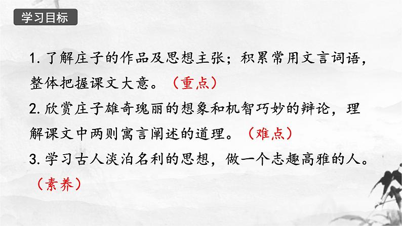 新人教部编版语文八下：第21课《庄子》二则-北冥有鱼 课件02