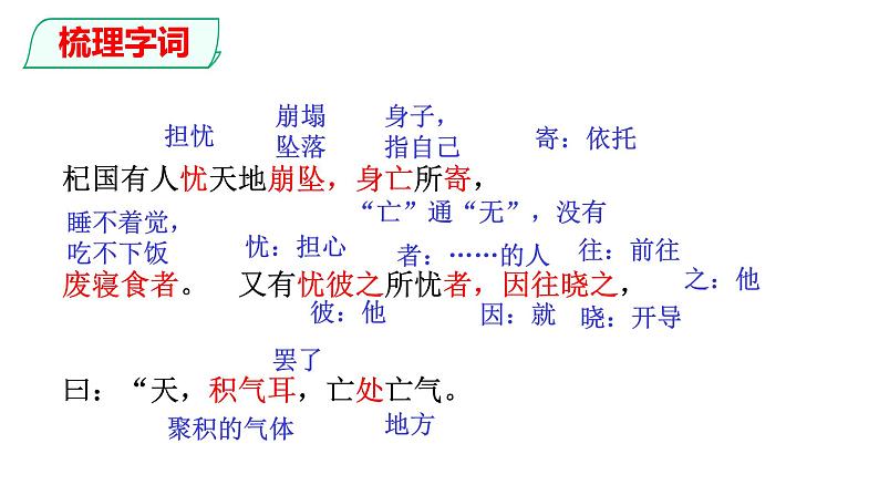 第22课《杞人忧天》课件（共22张ppt）++2022-2023学年部编版语文七年级上册07