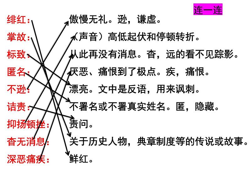 2022年部编版八年级上册《藤野先生》课件第7页