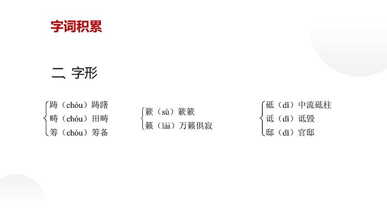 部编版语文八年级上册第四单元复习教学课件第7页
