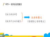 八年级语文上册16《散文二篇》课件