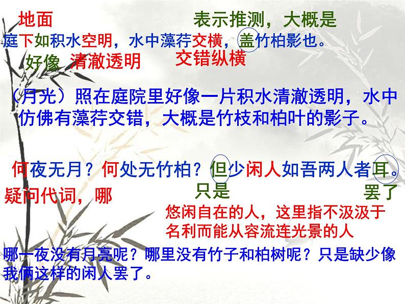 部编版八年级语文上册课件--11 短文二篇-记承天寺夜游+答谢中书书08