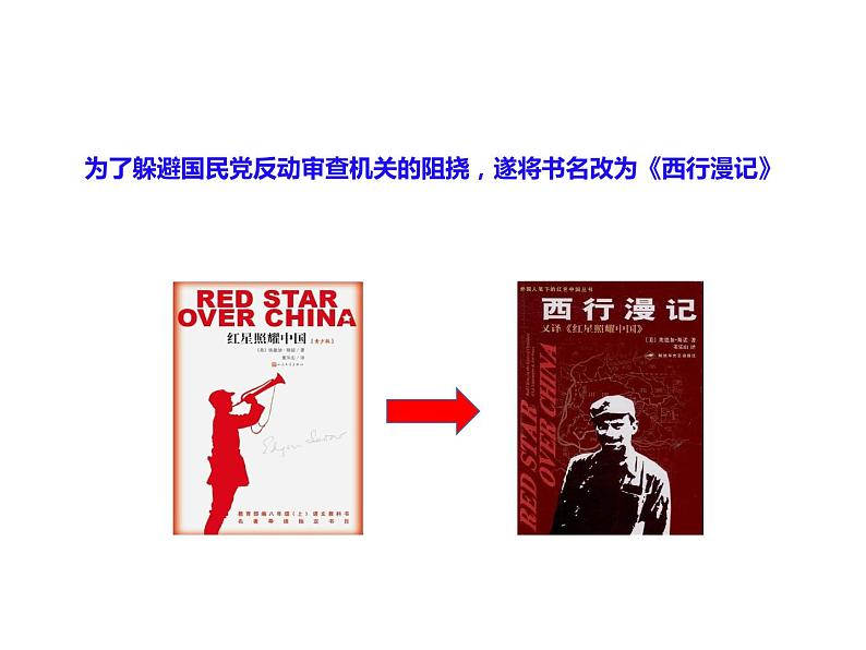 部编版八年级语文上册课件--名著导读《红星照耀中国》06