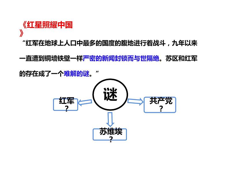 部编版八年级语文上册课件--名著导读《红星照耀中国》08