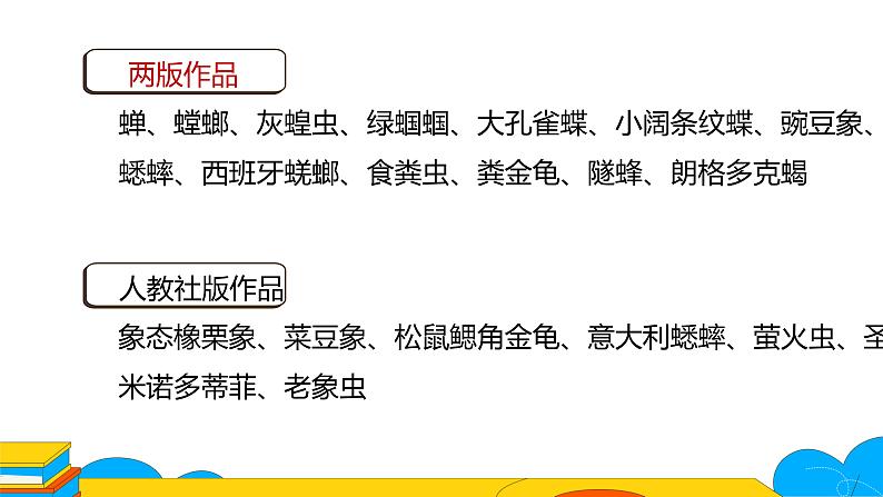 人教部编版八年级语文上册《昆虫记》：科普作品的阅读第二课时教学课件第7页