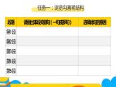 人教部编版八年级语文上册《梦回繁华》课件