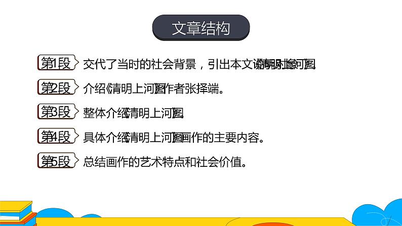 人教部编版八年级语文上册《梦回繁华》课件08