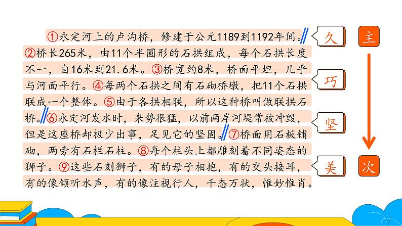 人教部编版八年级语文上册《中国石拱桥》第二课时教学课件06