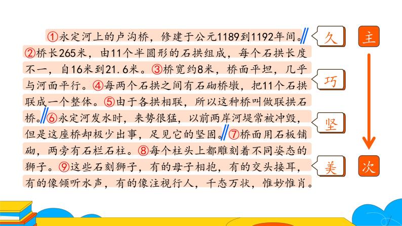 人教部编版八年级语文上册《中国石拱桥》第二课时教学课件06