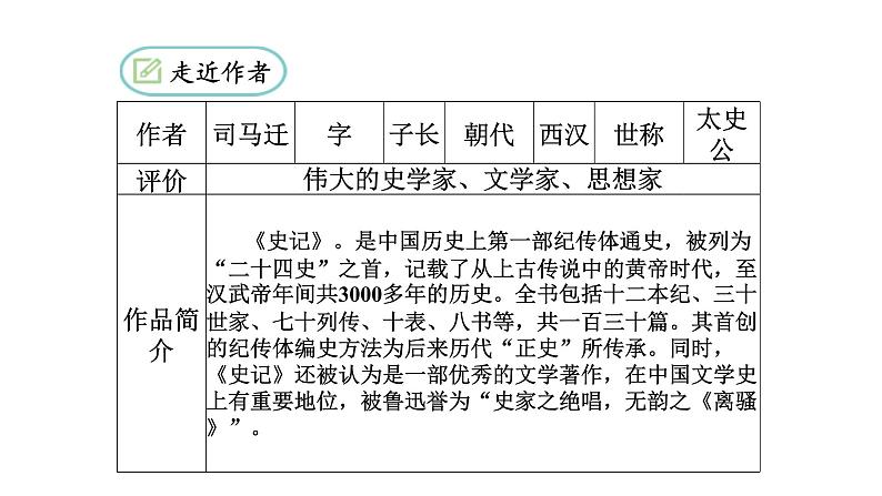 《周亚夫军细柳》赛课一等奖教学课件第4页