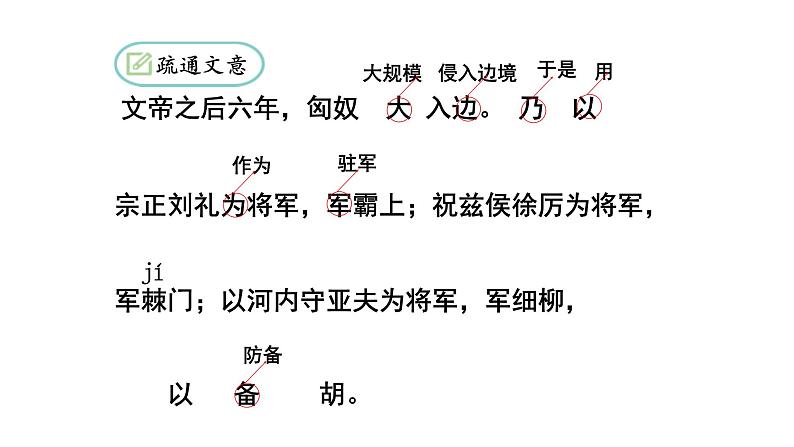 《周亚夫军细柳》赛课一等奖教学课件第5页